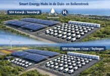 Oproep aan colleges voor twee Smart Energy Hubs in de Bollenstreek