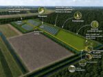 Subsidie voor Energietuin Lisse