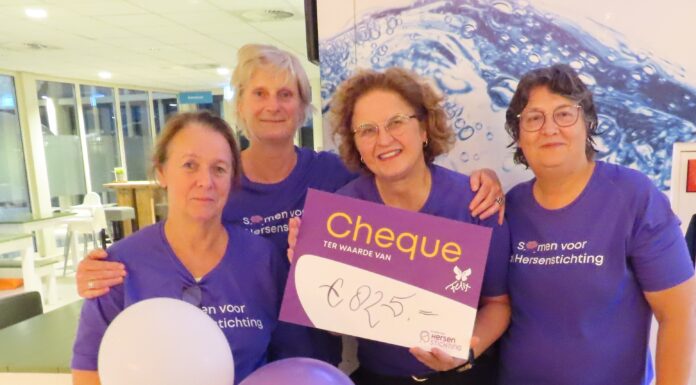 Butterfly Swim brengt €825 op voor Winnie’s Waves