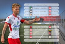 Bekerloting: VVSB naar FC Rijnvogels, Noordwijk ontvangt LAC Frisia